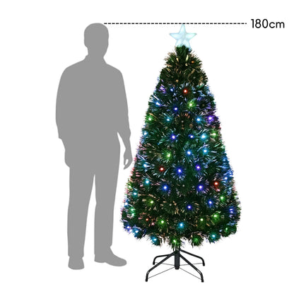 Arbol de Navidad con Luces 180cm