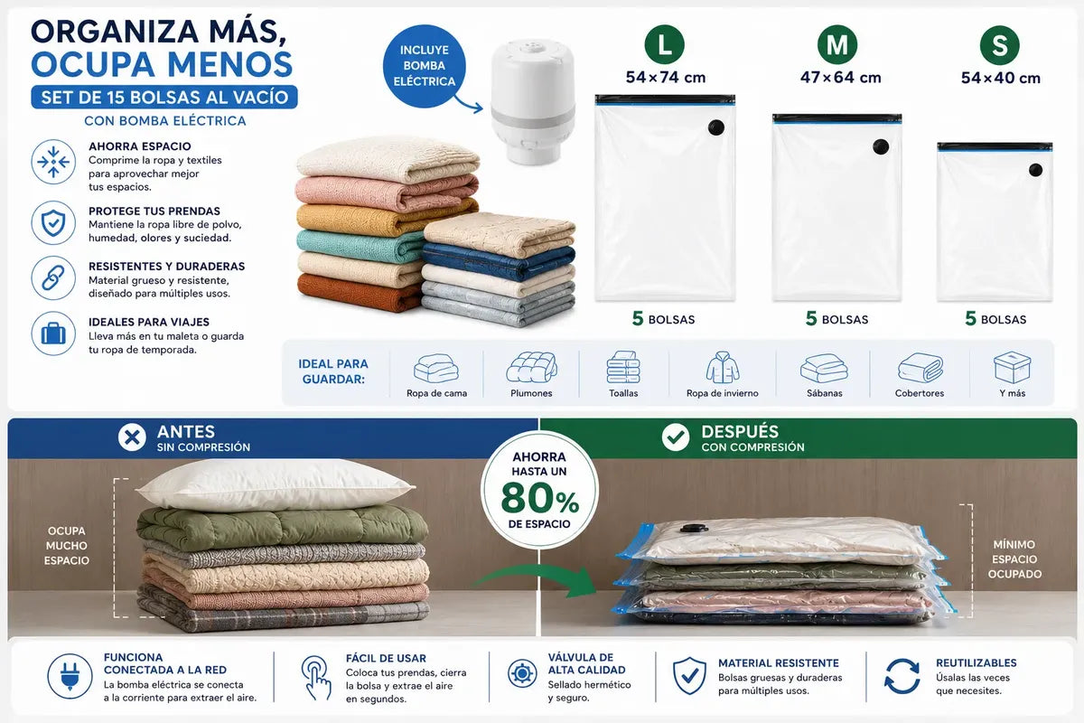 Set 15 Bolsas al Vacío para Ropa con Bomba Eléctrica – Organizador Ahorrador de Espacio