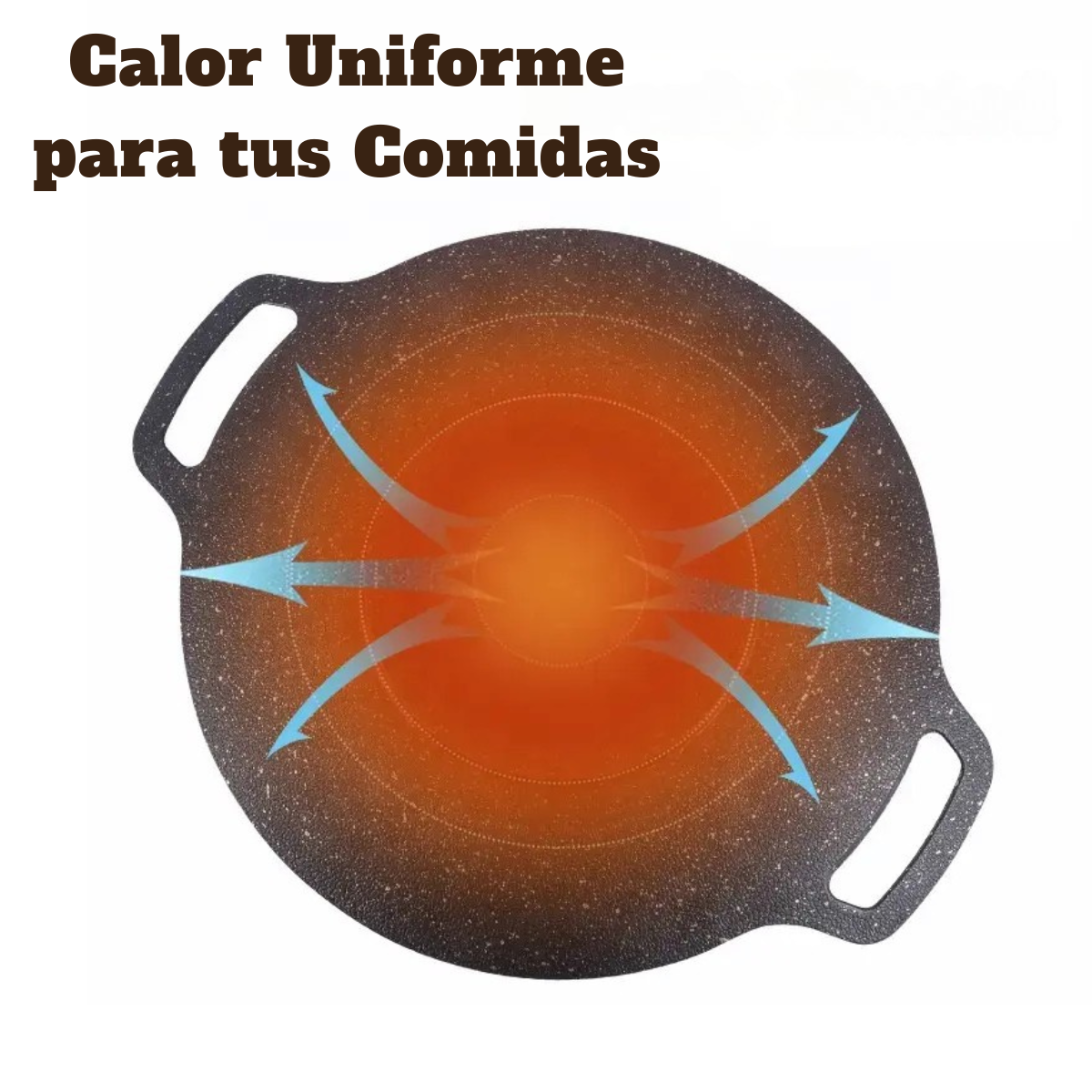 Sartén Multiplancha Coreana Redonda