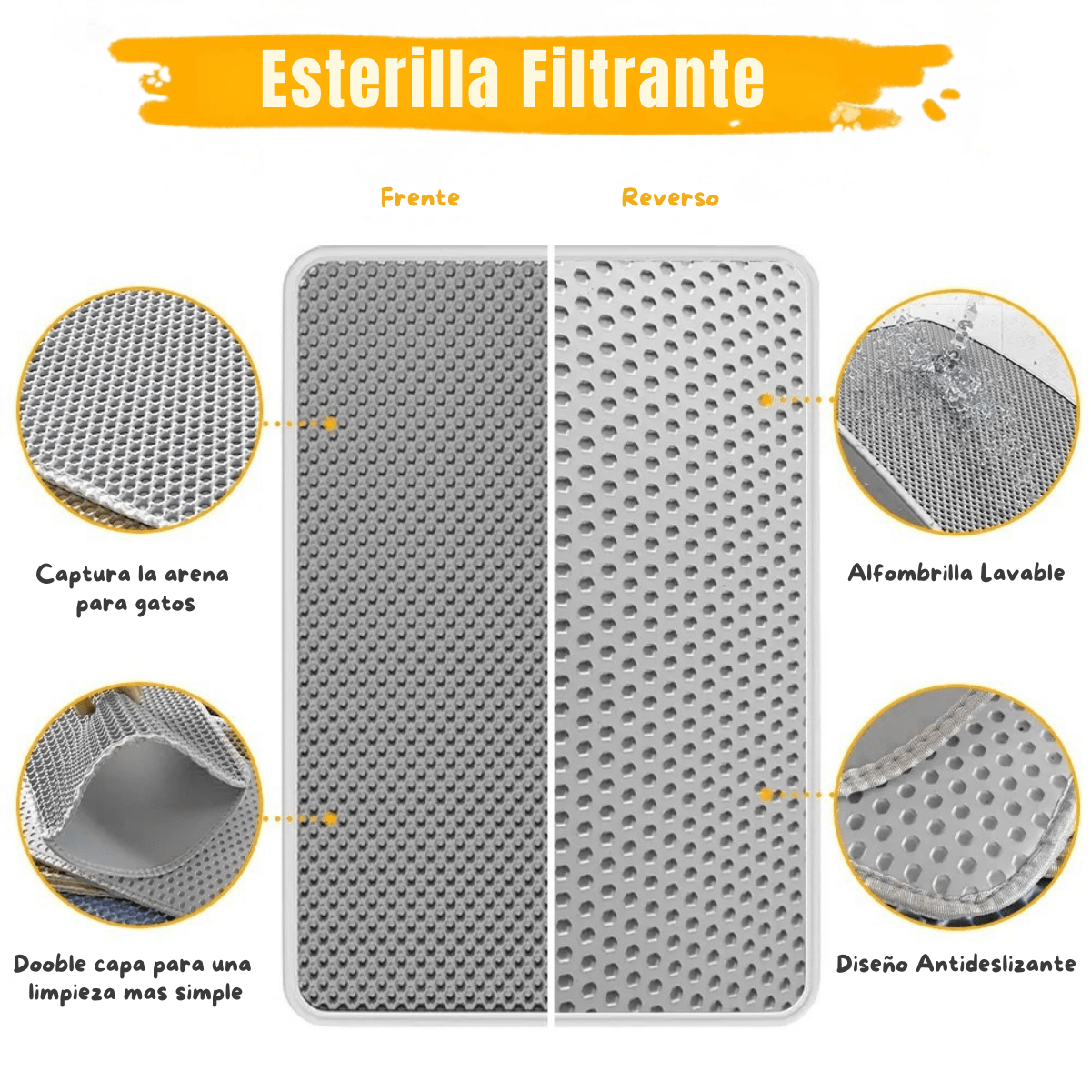 Alfombra Para Atrapar Arena de Gato Tapete